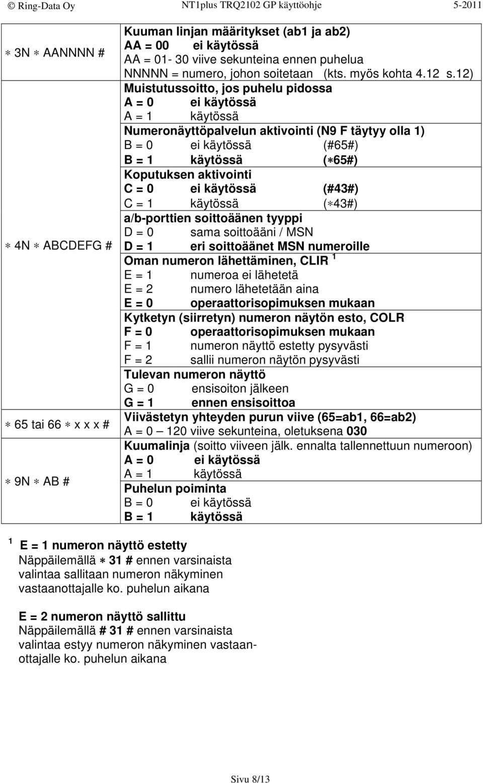 12) Muistutussoitto, jos puhelu pidossa A = 0 ei käytössä A = 1 käytössä Numeronäyttöpalvelun aktivointi (N9 F täytyy olla 1) B = 0 ei käytössä (#65#) B = 1 käytössä ( 65#) Koputuksen aktivointi C =