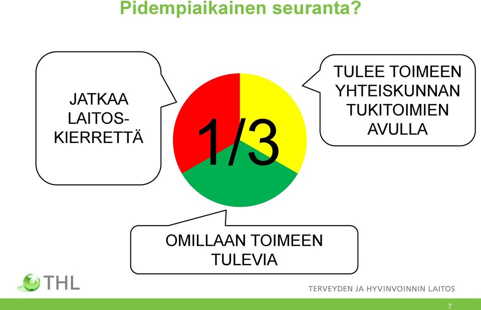 TULEE TOIMEEN YHTEISKUNNAN