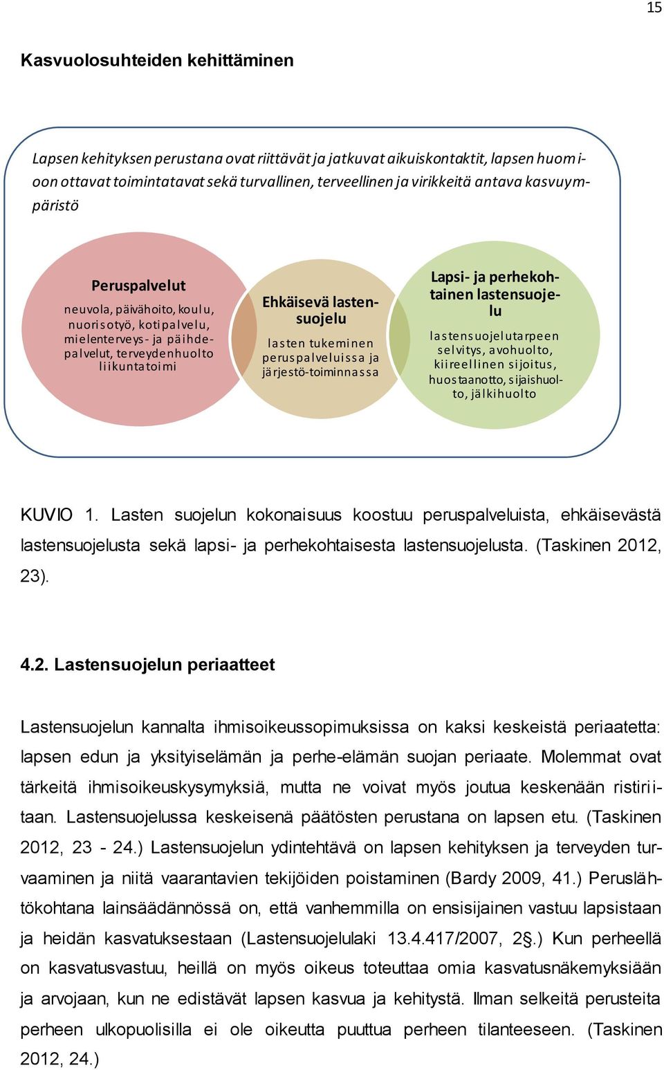 peruspalveluissa ja järjestö-toiminnassa Lapsi- ja perhekohtainen lastensuojelu lastensuojelutarpeen selvitys, avohuolto, kiireellinen sijoitus, huostaanotto, sijaishuolto, jälkihuolto KUVIO 1.