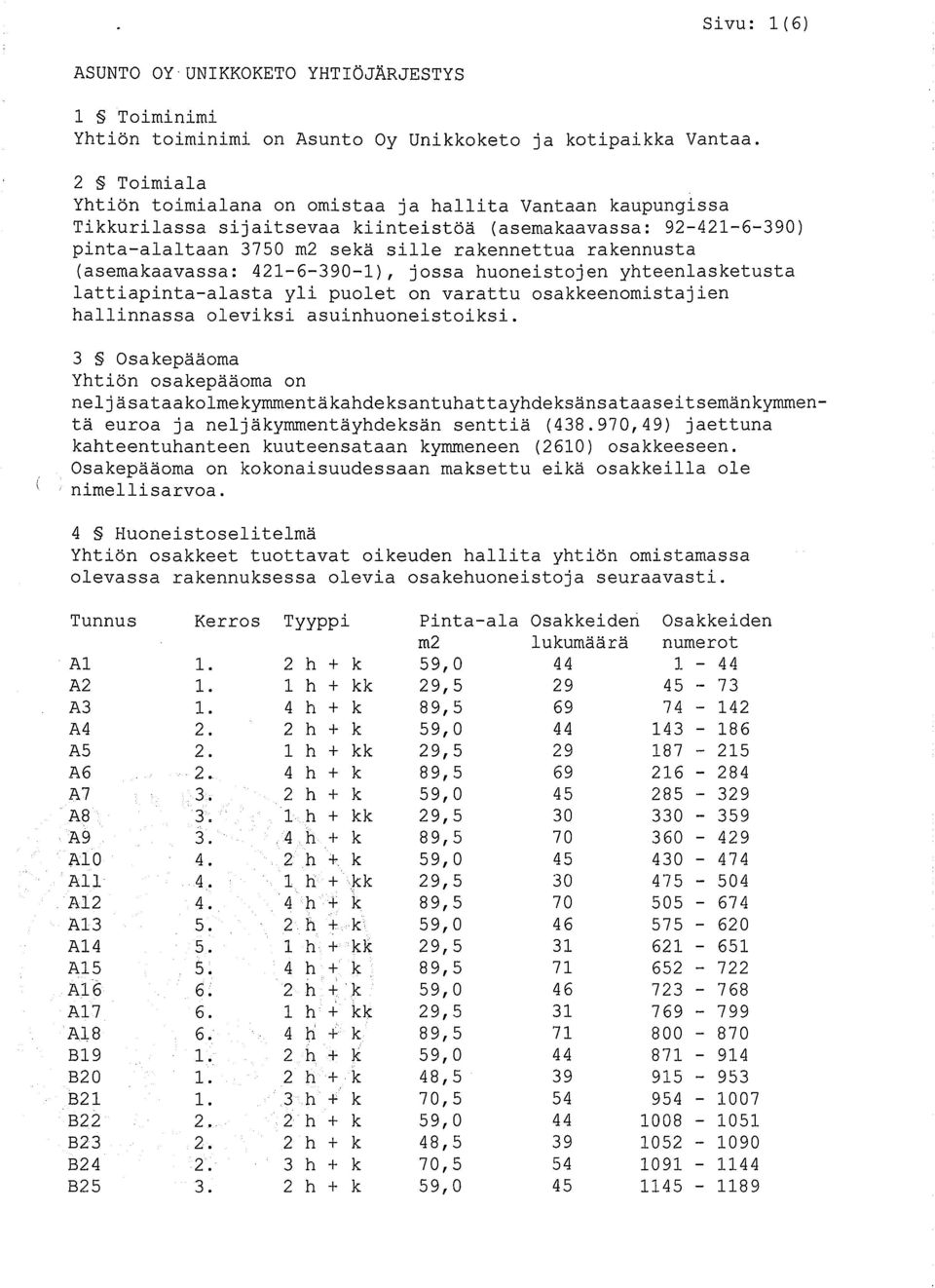 (asemakaavassa: 421-6-390-1), jossa huoneistojen yhteenlasketusta lattiapinta-alasta yli puolet on varattu osakkeenomistaj ien hallinnassa oleviksi asuinhuoneistoiksi.