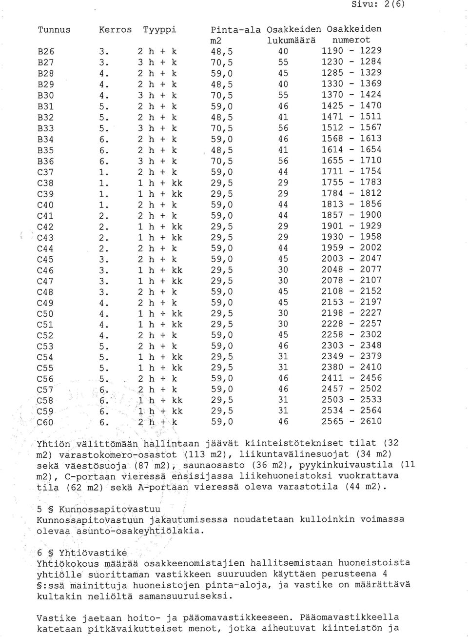 1 h + kk 3. 2 h + k 4. 1 h -I kk 4. 1 h + kk 5. 1 h + kk 5. 1 h + kk 6.