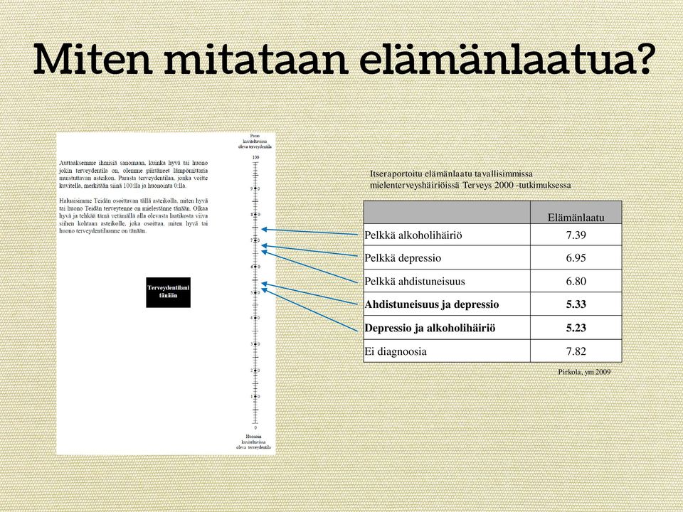 2000 -tutkimuksessa Elämänlaatu Pelkkä alkoholihäiriö 7.39 Pelkkä depressio 6.