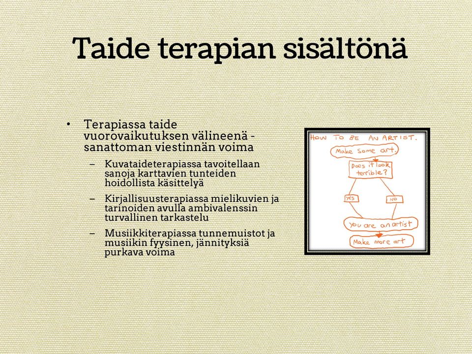 hoidollista käsittelyä Kirjallisuusterapiassa mielikuvien ja tarinoiden avulla