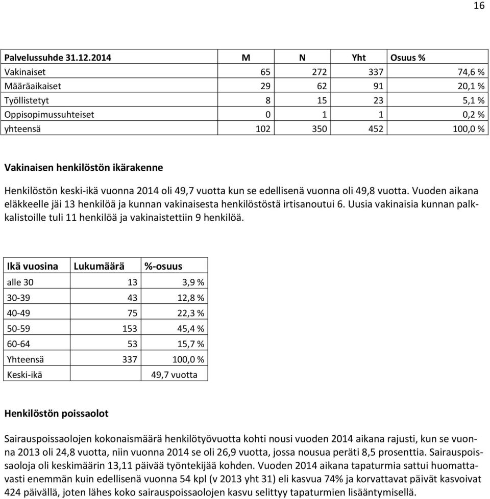 ikärakenne Henkilöstön keski-ikä vuonna 2014 oli 49,7 vuotta kun se edellisenä vuonna oli 49,8 vuotta. Vuoden aikana eläkkeelle jäi 13 henkilöä ja kunnan vakinaisesta henkilöstöstä irtisanoutui 6.