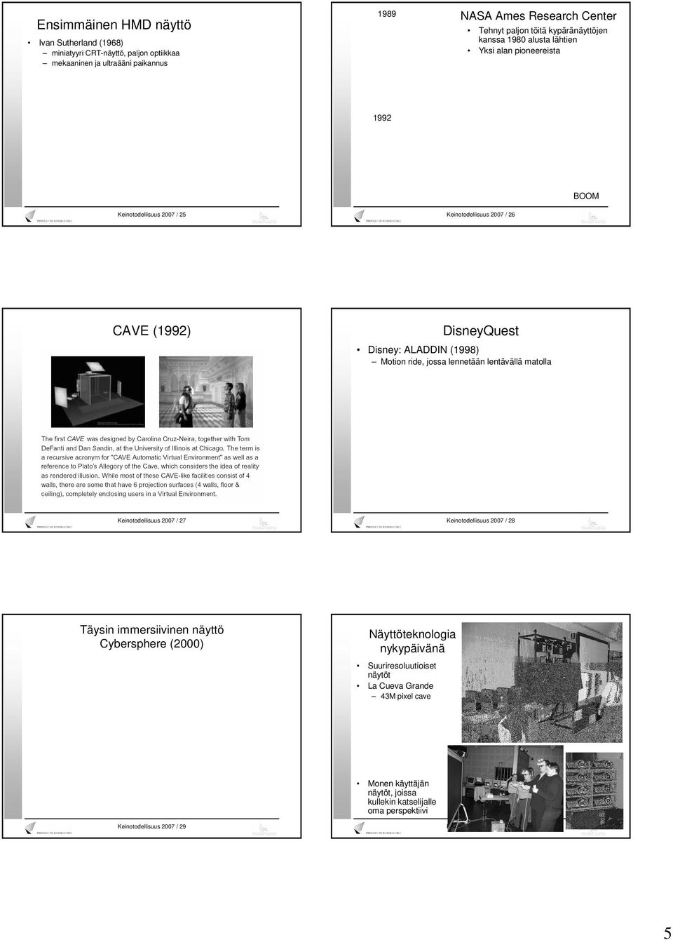 Motion ride, jossa lennetään lentävällä matolla Keinotodellisuus 2007 / 27 Keinotodellisuus 2007 / 28 Täysin immersiivinen näyttö Cybersphere (2000) Näyttöteknologia nykypäivänä