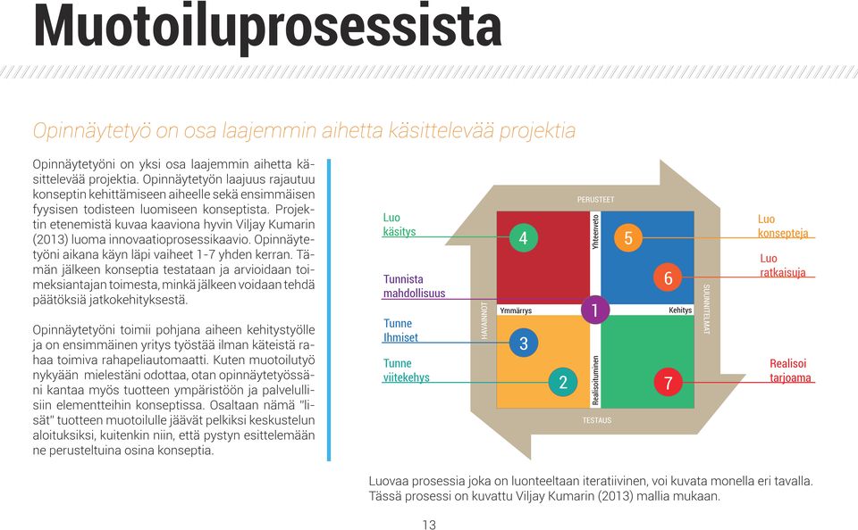 Projektin etenemistä kuvaa kaaviona hyvin Viljay Kumarin (2013) luoma innovaatioprosessikaavio. Opinnäytetyöni aikana käyn läpi vaiheet 1-7 yhden kerran.