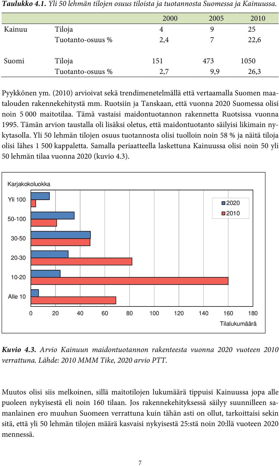 (2010) arvioivat sekä trendimenetelmällä että vertaamalla Suomen maatalouden rakennekehitystä mm. Ruotsiin ja Tanskaan, että vuonna 2020 Suomessa olisi noin 5 000 maitotilaa.