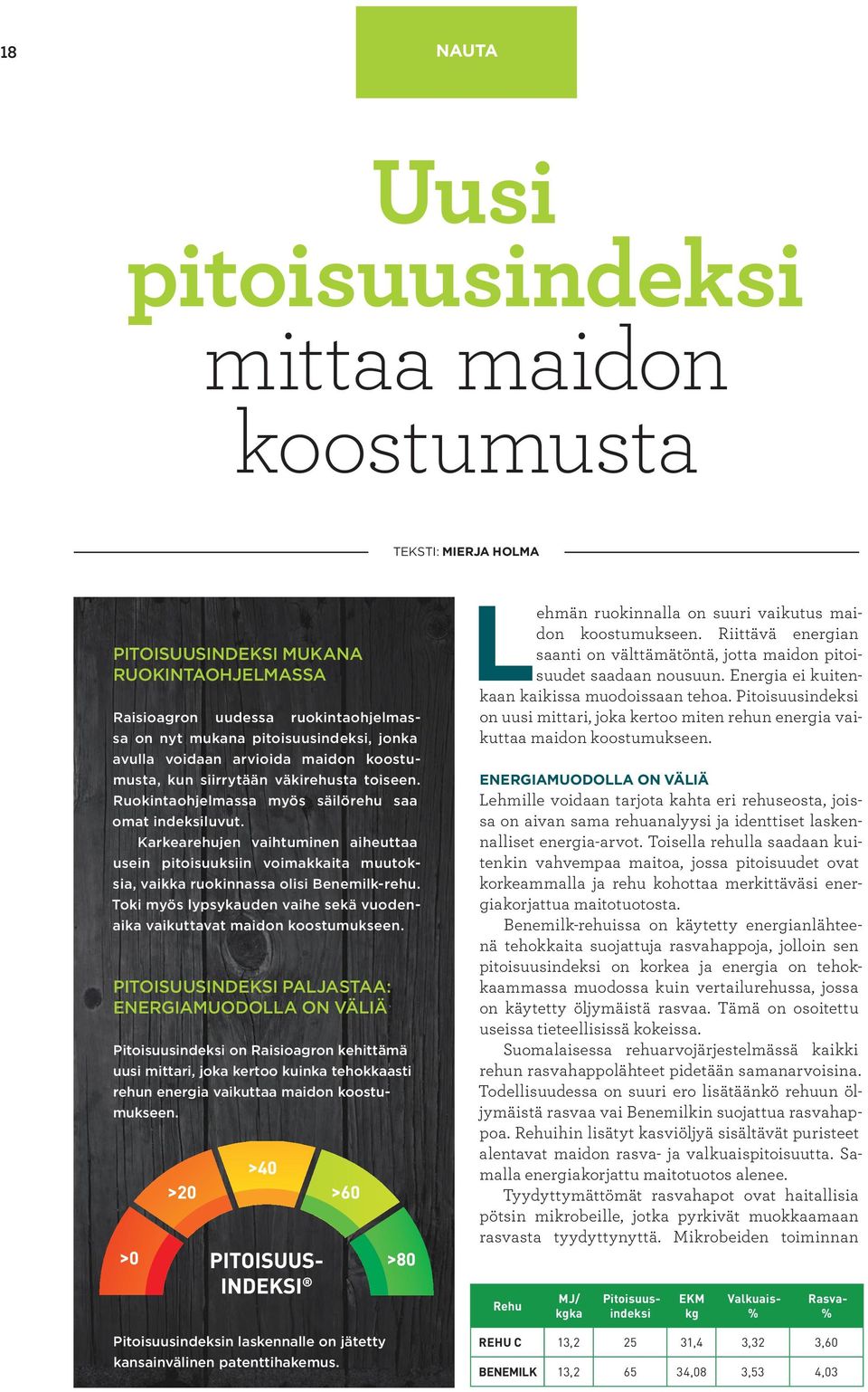 Karkearehujen vaihtuminen aiheuttaa usein pitoisuuksiin voimakkaita muutoksia, vaikka ruokinnassa olisi Benemilk-rehu. Toki myös lypsykauden vaihe sekä vuodenaika vaikuttavat maidon koostumukseen.