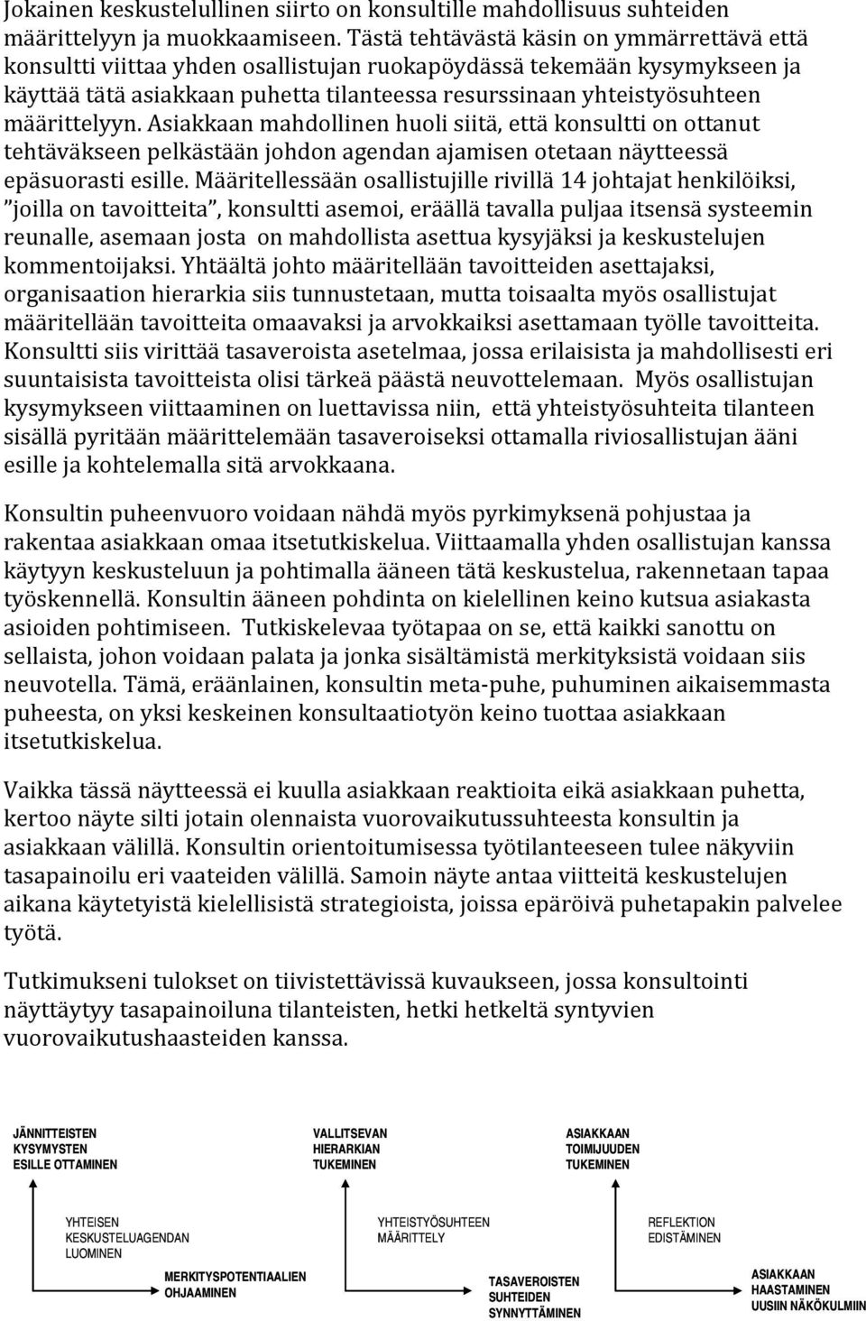 määrittelyyn. Asiakkaan mahdollinen huoli siitä, että konsultti on ottanut tehtäväkseen pelkästään johdon agendan ajamisen otetaan näytteessä epäsuorasti esille.