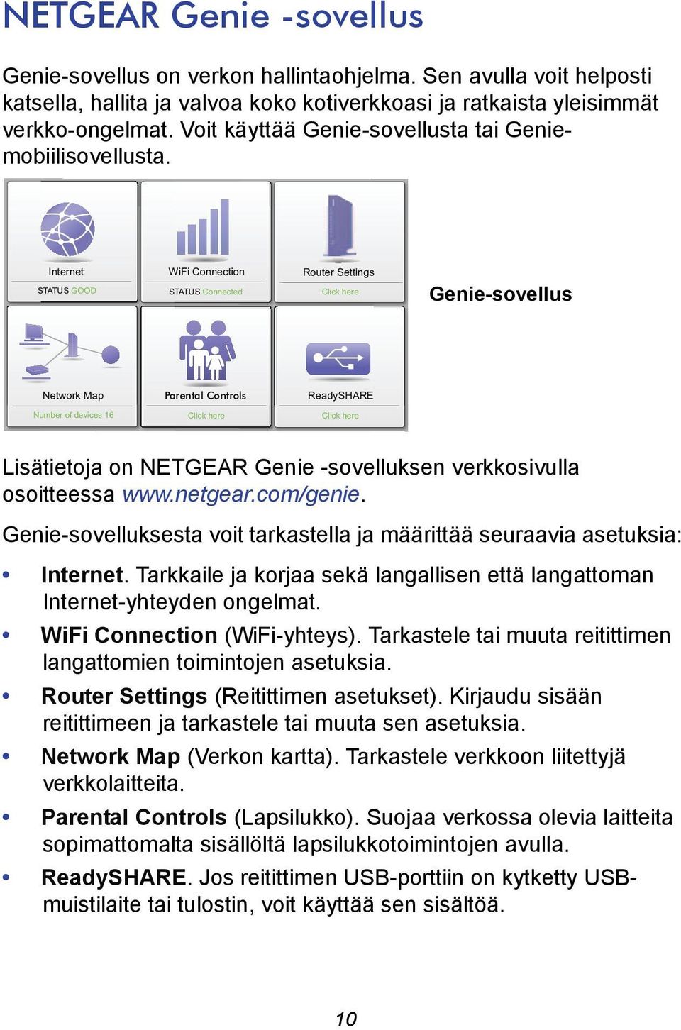 Internet STATUS GOOD WiFi Connection STATUS Connected Router Settings Click here Genie-sovellus Network Map Parental Controls ReadySHARE Number of devices 16 Click here Click here Lisätietoja on