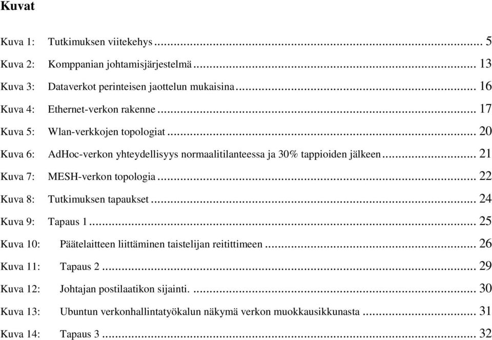 .. 20 Kuva 6: AdHoc-verkon yhteydellisyys normaalitilanteessa ja 30% tappioiden jälkeen... 21 Kuva 7: MESH-verkon topologia... 22 Kuva 8: Tutkimuksen tapaukset.