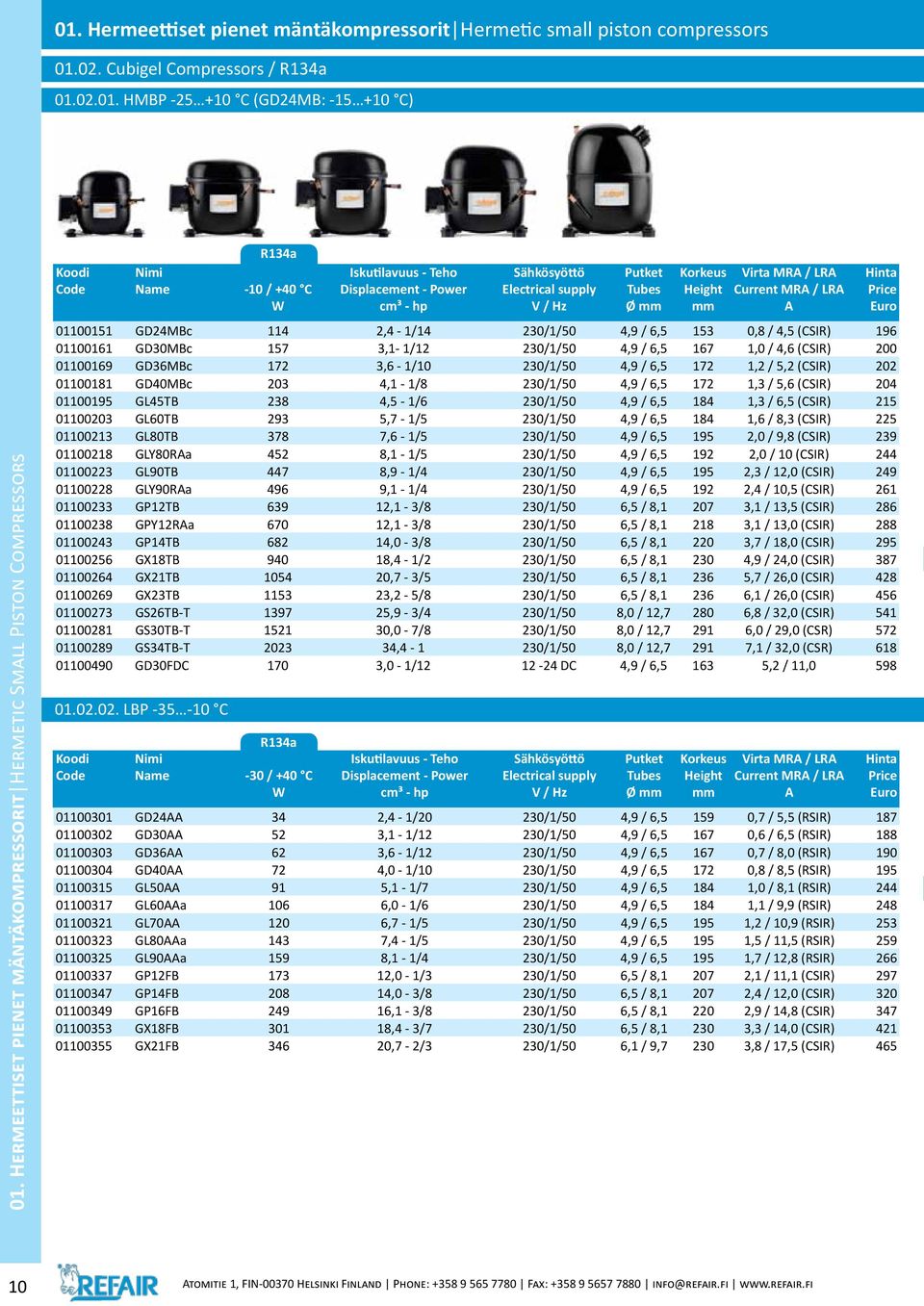 02. LBP -35-10 C R134a -30 / +40 C Iskutilavuus - Teho Displacement - Power cm³ - hp Iskutilavuus - Teho Displacement - Power cm³ - hp Sähkösyöttö Electrical supply V / Hz Sähkösyöttö Electrical