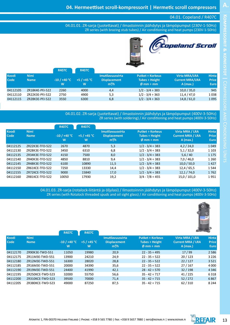 01. ZR-sarja (juotettavat) / ilmastoinnin jäähdytys ja lämpöpumput (230V-1-50Hz) ZR series (with brazing stub tubes) / Air conditioning and heat pumps (230V-1-50Hz) +5 / +45 C Imutilavuusvirta