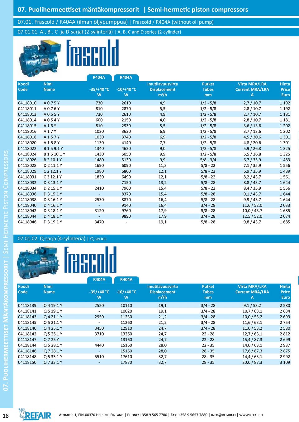 01. A-, B-, C- ja D-sarjat (2-sylinteriä) A, B, C and D series (2-cylinder) R404A R404A -35/+40 C -10/+40 C Imutilavuusvirta Displacement m³/h Putket Tubes Virta MRA/LRA Current MRA/LRA A 07.