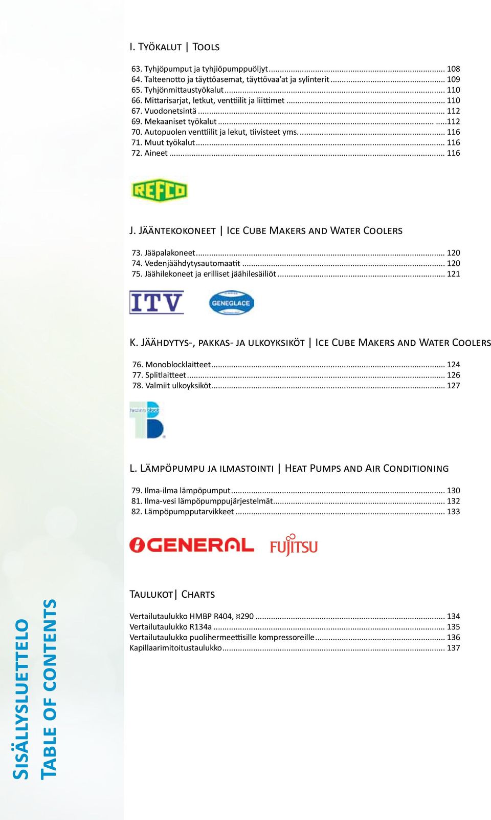 Aineet... 116 J. Jääntekokoneet Ice Cube Makers and ater Coolers 73. Jääpalakoneet... 120 74. Vedenjäähdytysautomaatit... 120 75. Jäähilekoneet ja erilliset jäähilesäiliöt... 121 K.