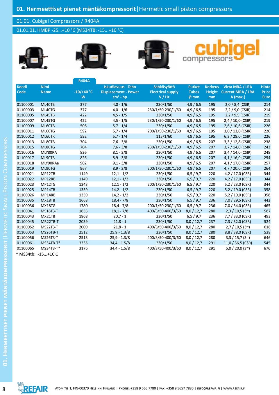 Hermeettiset pienet mäntäkompressorit Hermetic Small Piston Compressors 01100001 ML40TB 377 4,0-1/6 230/1/50 4,9 / 6,5 195 2,0 / 8,4 (CSIR) 214 01100003 ML40TG 377 4,0-1/6 230/1/50-230/1/60 4,9 / 6,5