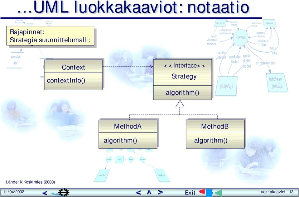 contextinfo() <<interface>> Strategy algorithm() MethodA