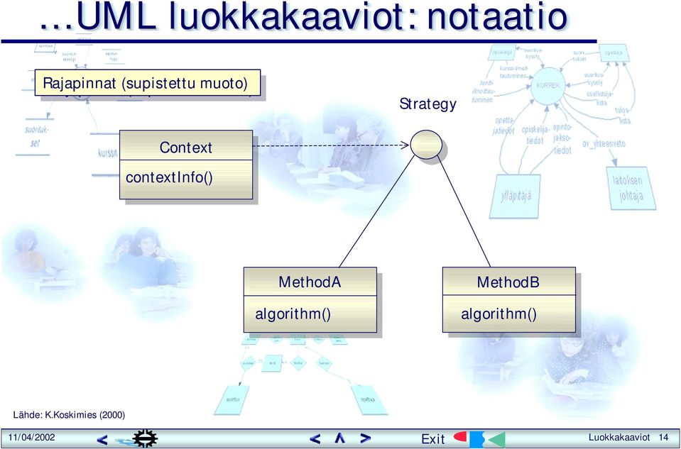 Context contextinfo() MethodA algorithm() MethodB