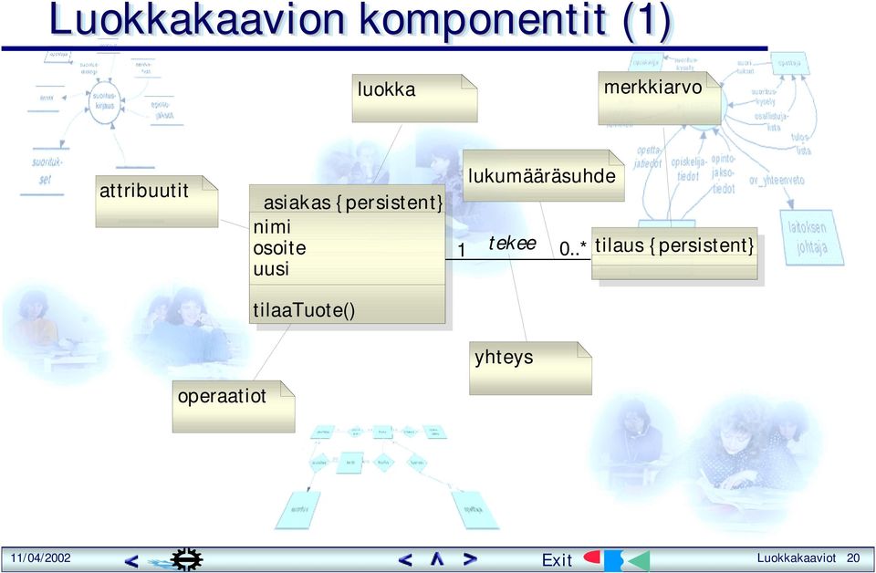 uusi tilaatuote() lukumääräsuhde 1 tekee 0.