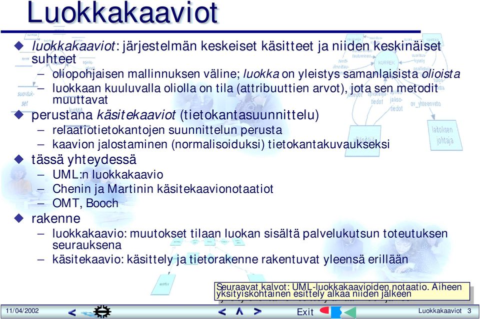 tietokantakuvaukseksi tässä yhteydessä UML:n luokkakaavio Chenin ja Martinin käsitekaavionotaatiot OMT, Booch rakenne luokkakaavio: muutokset tilaan luokan sisältä palvelukutsun toteutuksen