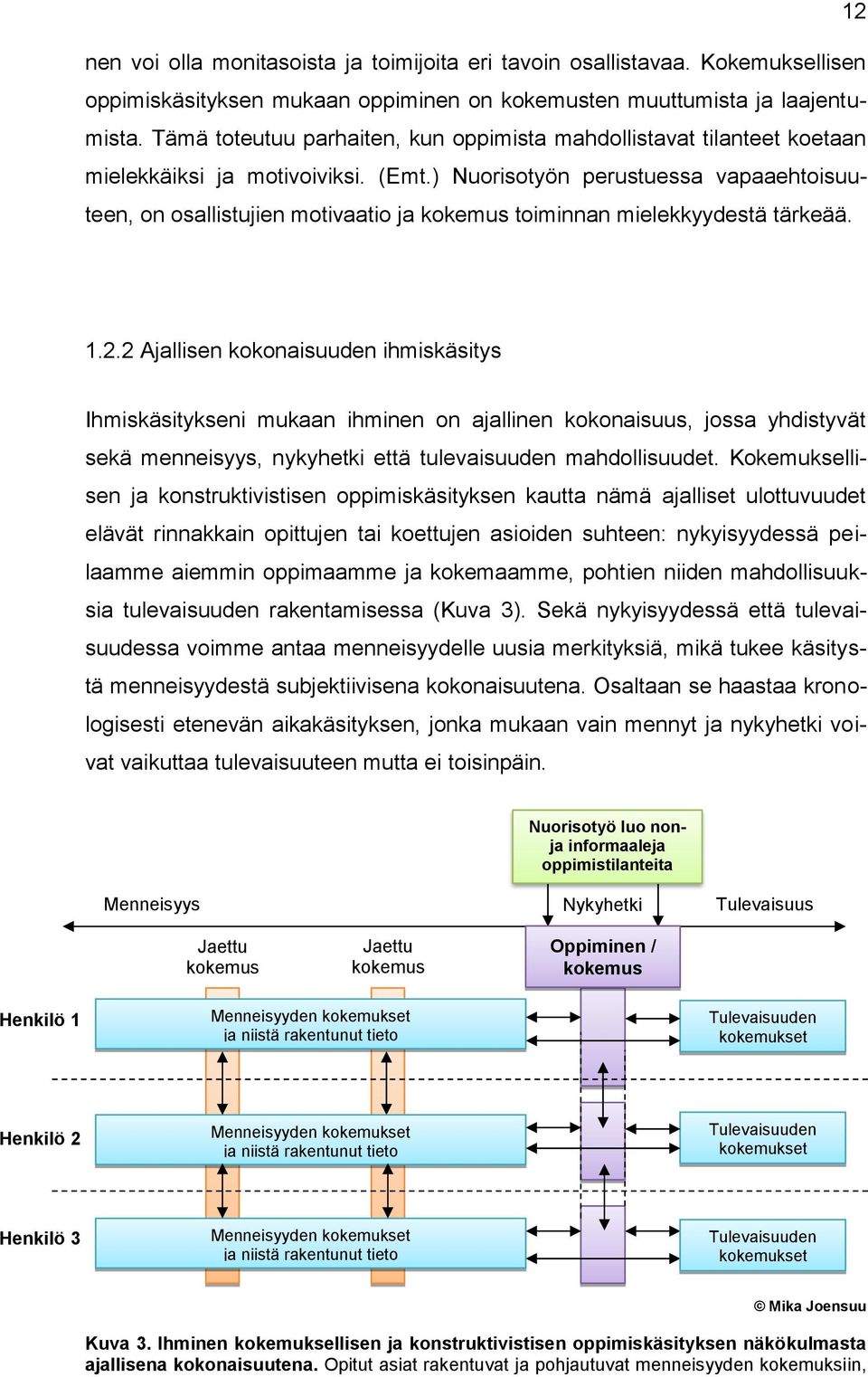 ) Nuorisotyön perustuessa vapaaehtoisuuteen, on osallistujien motivaatio ja kokemus toiminnan mielekkyydestä tärkeää. 1.2.