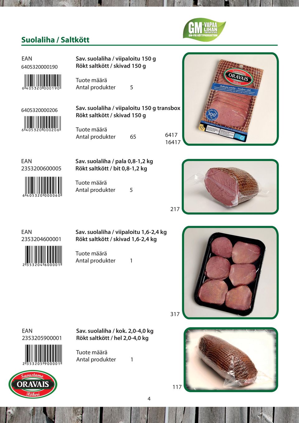 suolaliha / viipaloitu 0 g transbox Rökt saltkött / skivad 0 g 647 647 6 Sav.