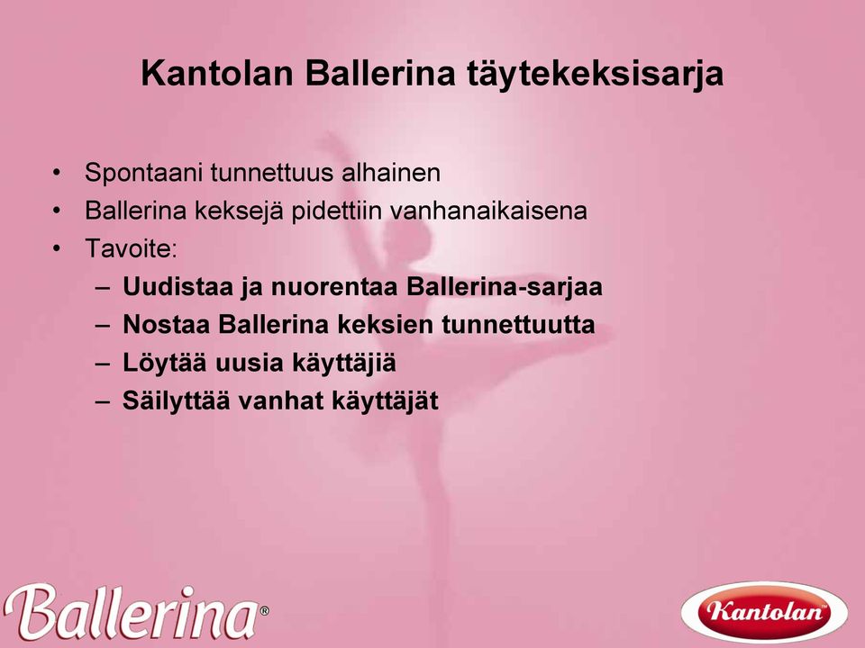 Tavoite: Uudistaa ja nuorentaa Ballerina-sarjaa Nostaa