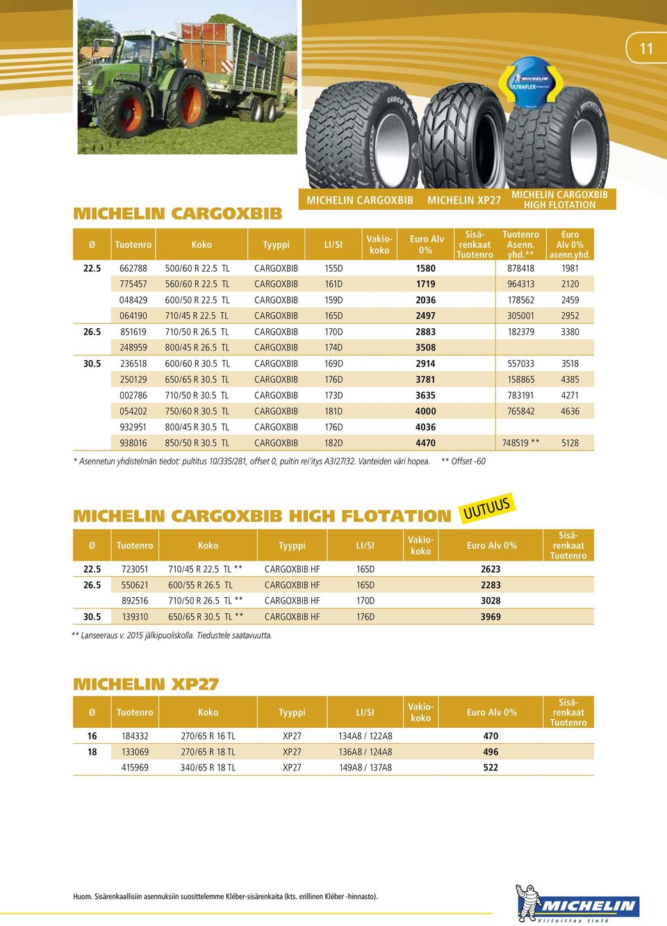 5 TL CARGOXBIB 165D 2497 305001 2952 26.5 851619 710/50 R 26.5 TL CARGOXBIB 170D 2883 182379 3380 248959 800/45 R 26.5 TL CARGOXBIB 174D 3508 30.5 236518 600/60 R 30.