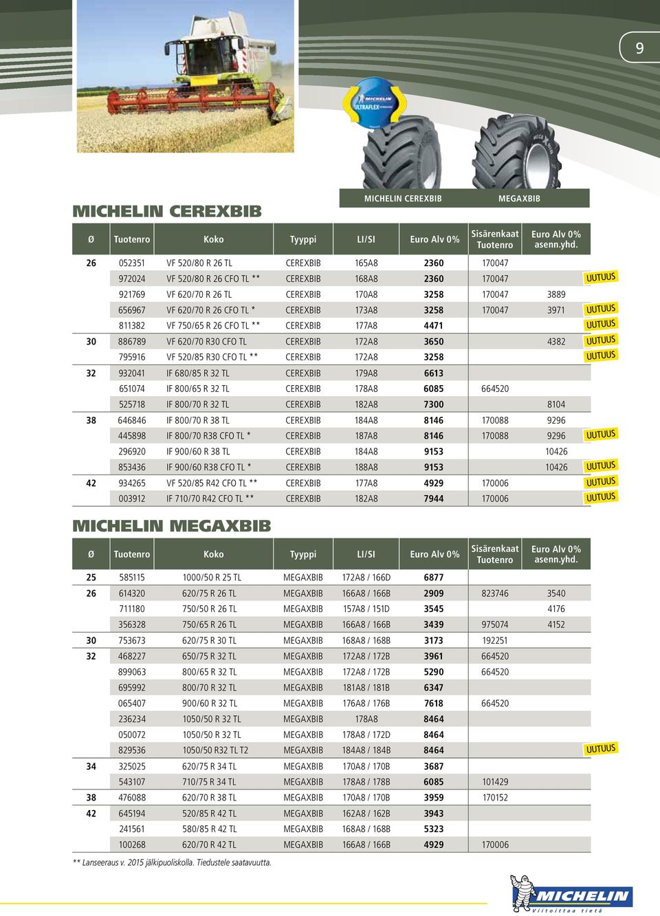 TL CEREXBIB 172A8 3650 4382 795916 VF 520/85 R30 CFO TL ** CEREXBIB 172A8 3258 32 932041 IF 680/85 R 32 TL CEREXBIB 179A8 6613 651074 IF 800/65 R 32 TL CEREXBIB 178A8 6085 664520 525718 IF 800/70 R