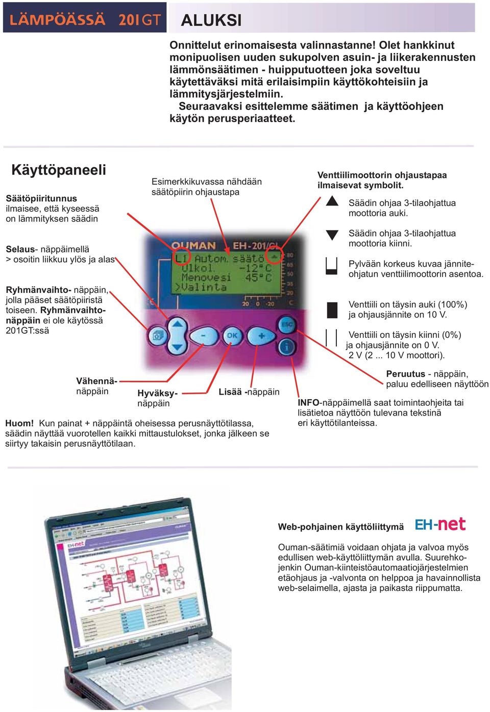 Seuraavaksi esittelemme säätimen ja käyttöohjeen käytön perusperiaatteet.