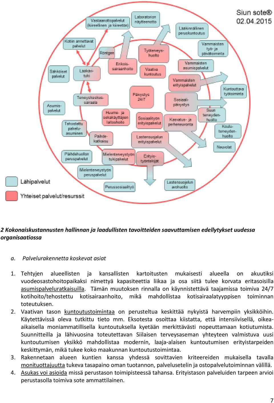 asumispalveluratkaisuilla. Tämän muutoksen rinnalla on käynnistettävä taajamissa toimiva 24/7 kotihoito/tehostettu kotisairaanhoito, mikä mahdollistaa kotisairaalatyyppisen toiminnan toteutuksen. 2. Vaativan tason kuntoutustoimintaa on perusteltua keskittää nykyistä harvempiin yksikköihin.