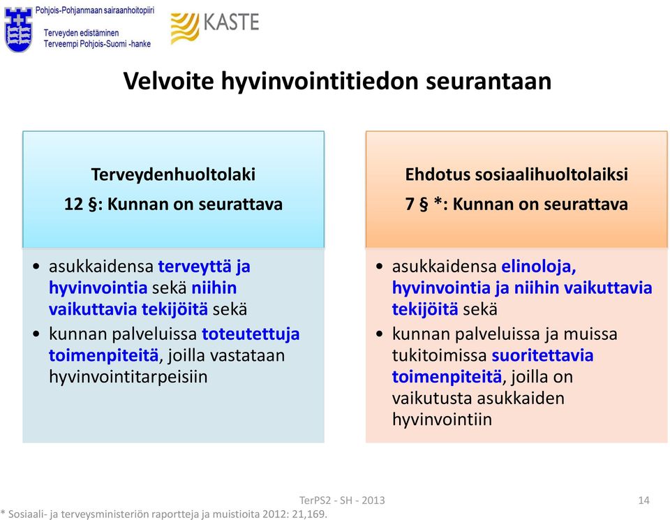 hyvinvointitarpeisiin asukkaidensa elinoloja, hyvinvointia ja niihin vaikuttavia tekijöitä sekä kunnan palveluissa ja muissa tukitoimissa