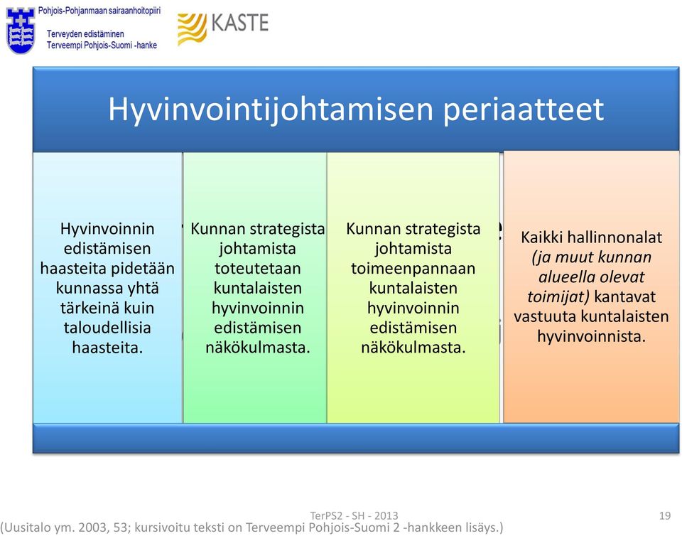 edistämisen kivijalka näkökulmasta. johtamista toimeenpannaan kuntalaisten hyvinvoinnin näkökulmasta.