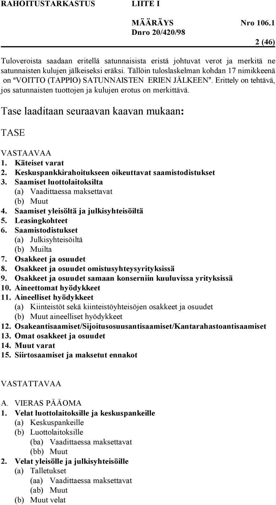 Tase laaditaan seuraavan kaavan mukaan: TASE VASTAAVAA 1. Käteiset varat 2. Keskuspankkirahoitukseen oikeuttavat saamistodistukset 3.