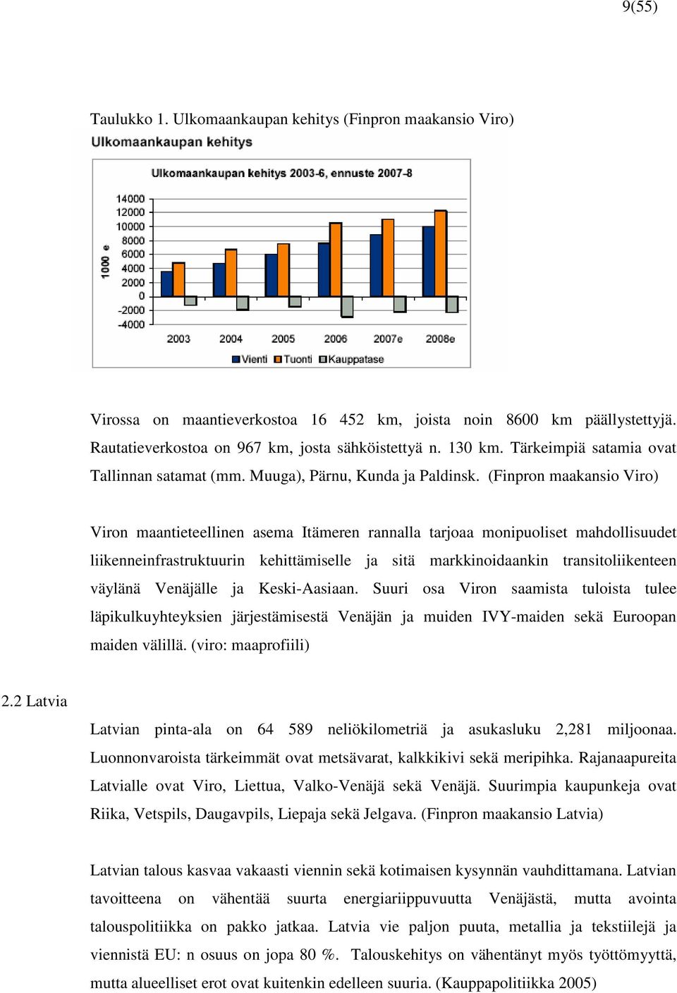 (Finpron maakansio Viro) Viron maantieteellinen asema Itämeren rannalla tarjoaa monipuoliset mahdollisuudet liikenneinfrastruktuurin kehittämiselle ja sitä markkinoidaankin transitoliikenteen väylänä