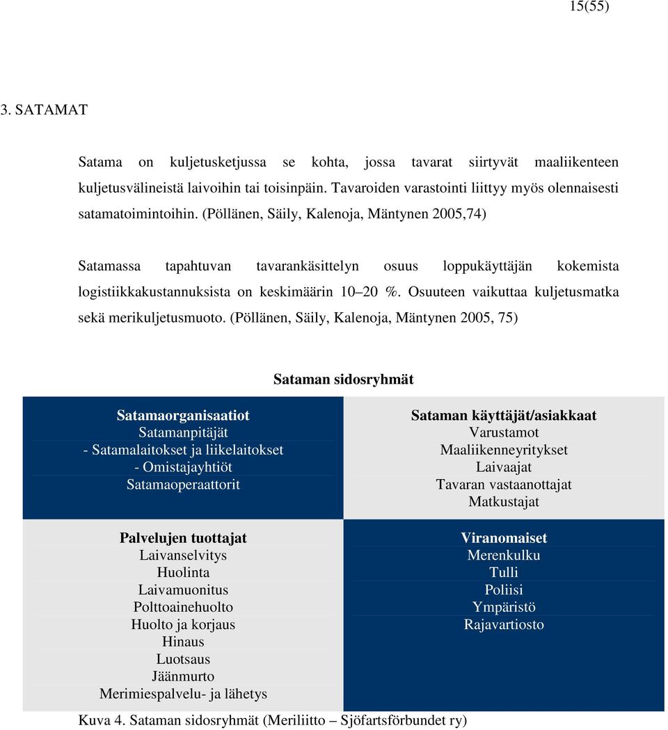 (Pöllänen, Säily, Kalenoja, Mäntynen 2005,74) Satamassa tapahtuvan tavarankäsittelyn osuus loppukäyttäjän kokemista logistiikkakustannuksista on keskimäärin 10 20 %.