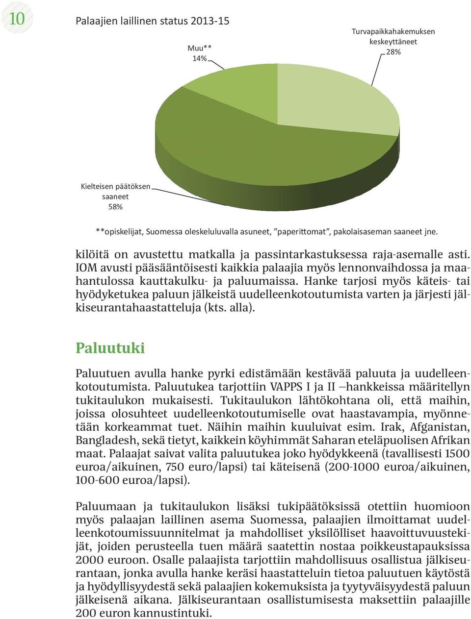 IOM avusti pääsääntöisesti kaikkia palaajia myös lennonvaihdossa ja maahantulossa kauttakulku- ja paluumaissa.