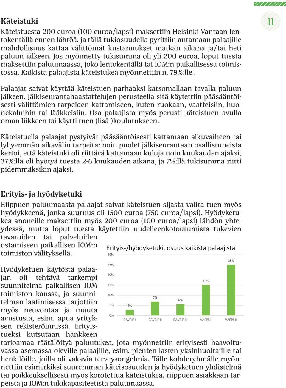 Kaikista palaajista käteistukea myönnettiin n. 79%:lle. Palaajat saivat käyttää käteistuen parhaaksi katsomallaan tavalla paluun jälkeen.