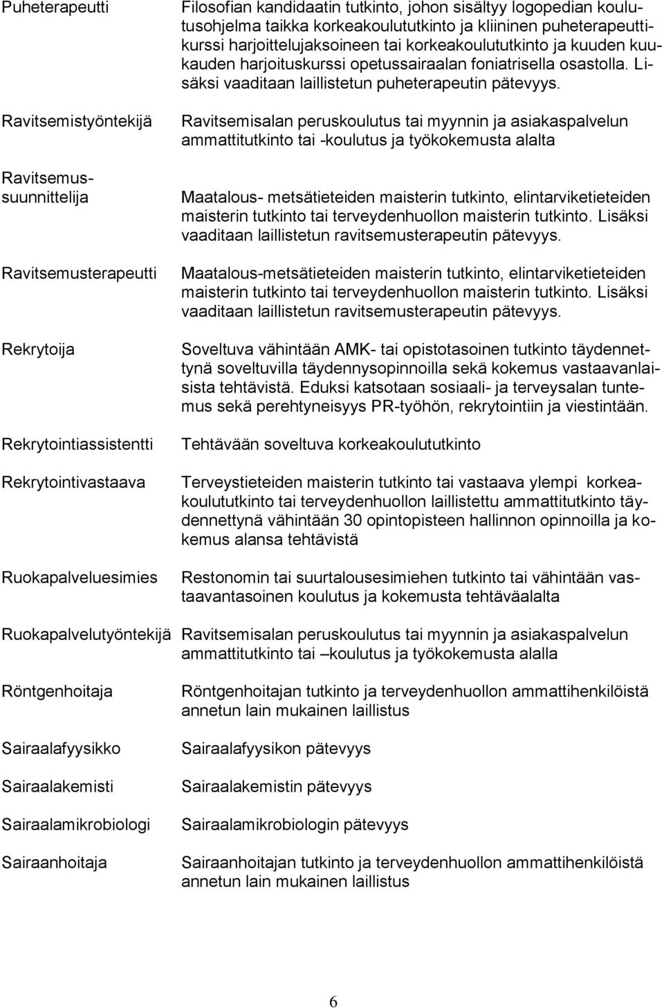 foniatrisella osastolla. Lisäksi vaaditaan laillistetun puheterapeutin pätevyys.