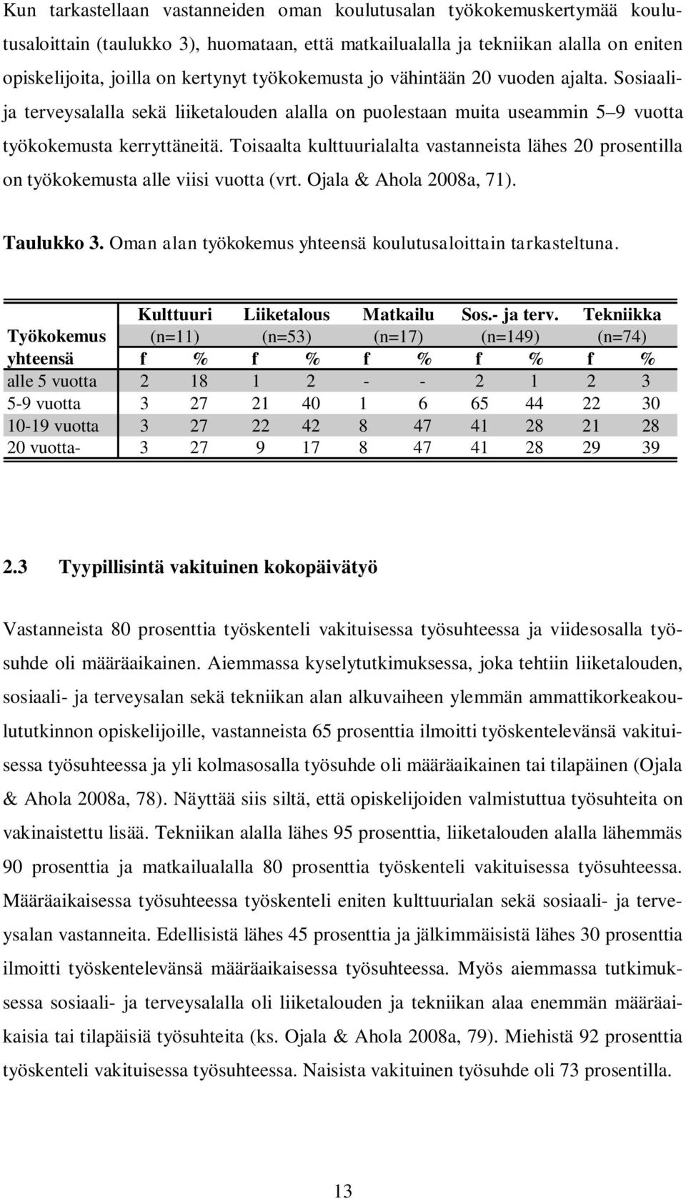 Toisaalta kulttuurialalta vastanneista lähes 20 prosentilla on työkokemusta alle viisi vuotta (vrt. Ojala & Ahola 2008a, 71). Taulukko 3. Oman alan työkokemus yhteensä koulutusaloittain tarkasteltuna.