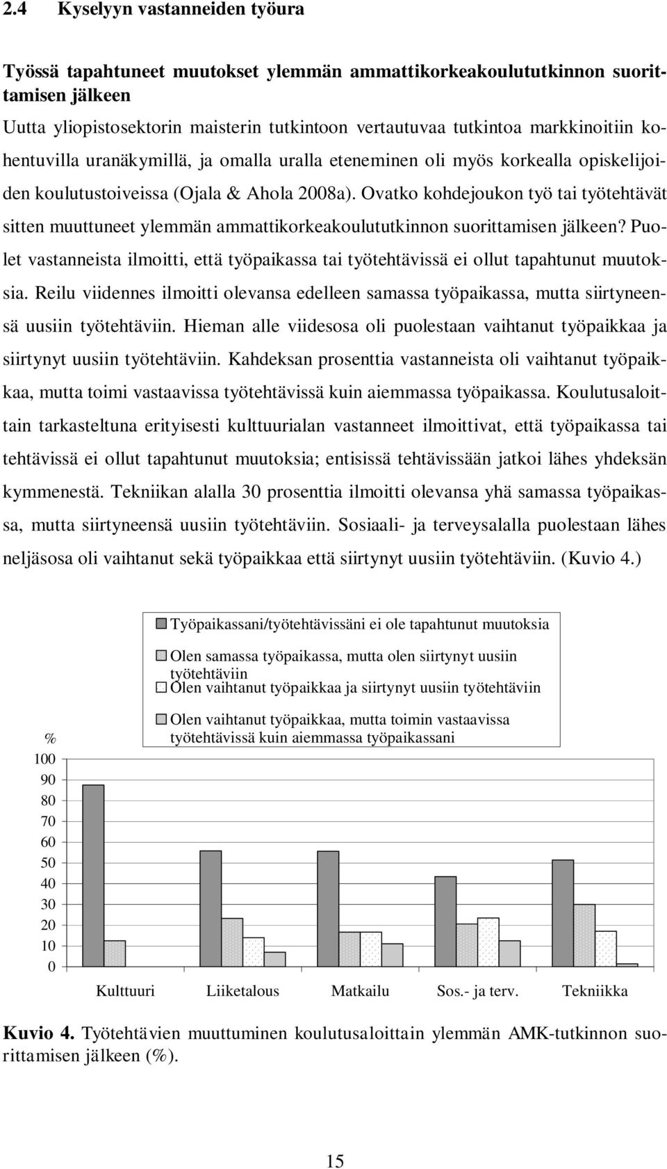 Ovatko kohdejoukon työ tai työtehtävät sitten muuttuneet ylemmän ammattikorkeakoulututkinnon suorittamisen jälkeen?