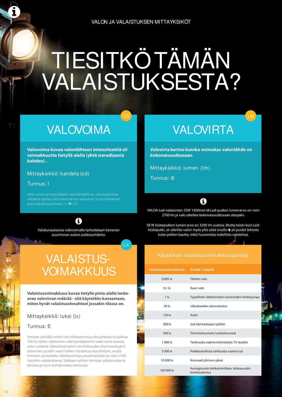 Valokuvauksessa valovoimalla tarkoitetaan kameran suurimman aukon aukkosuhdetta. kertoo kuinka voimakas valonlähde on kokonaisuudessaan.