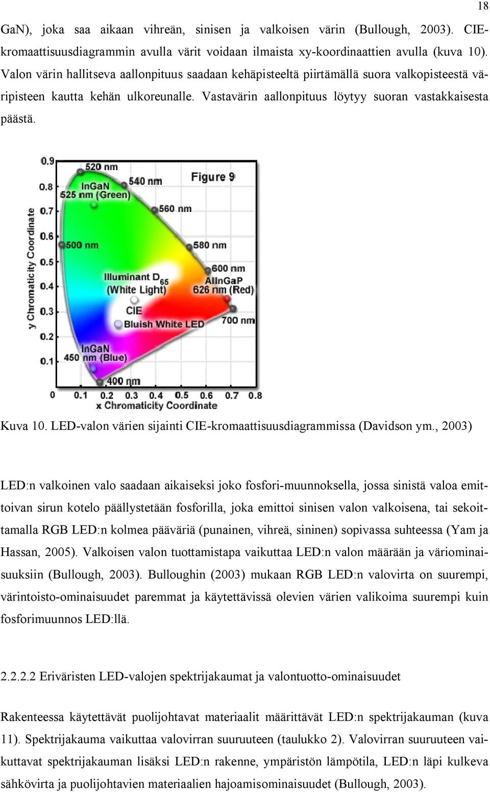 LED valon värien sijainti CIE kromaattisuusdiagrammissa (Davidson ym.