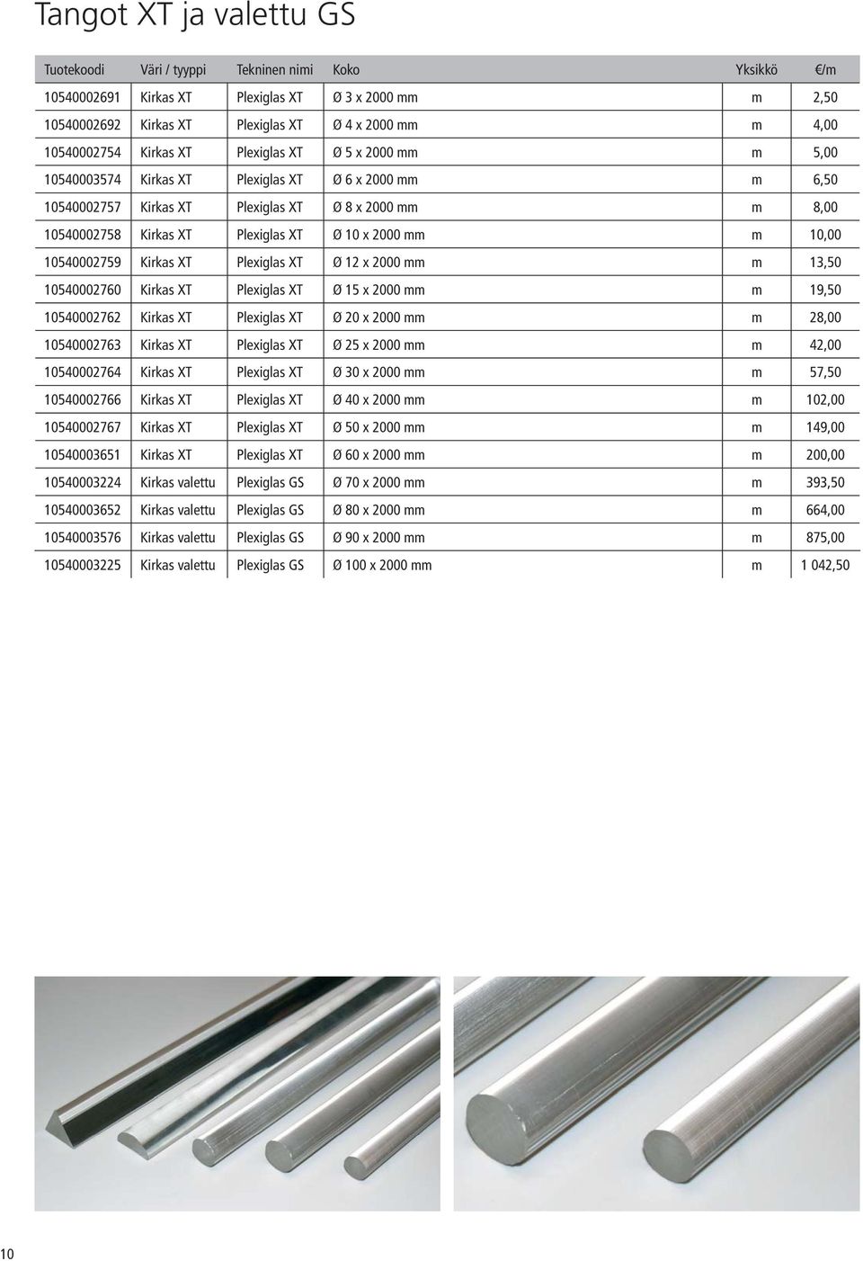 XT Ø 10 x 2000 mm m 10,00 10540002759 Kirkas XT Plexiglas XT Ø 12 x 2000 mm m 13,50 10540002760 Kirkas XT Plexiglas XT Ø 15 x 2000 mm m 19,50 10540002762 Kirkas XT Plexiglas XT Ø 20 x 2000 mm m 28,00