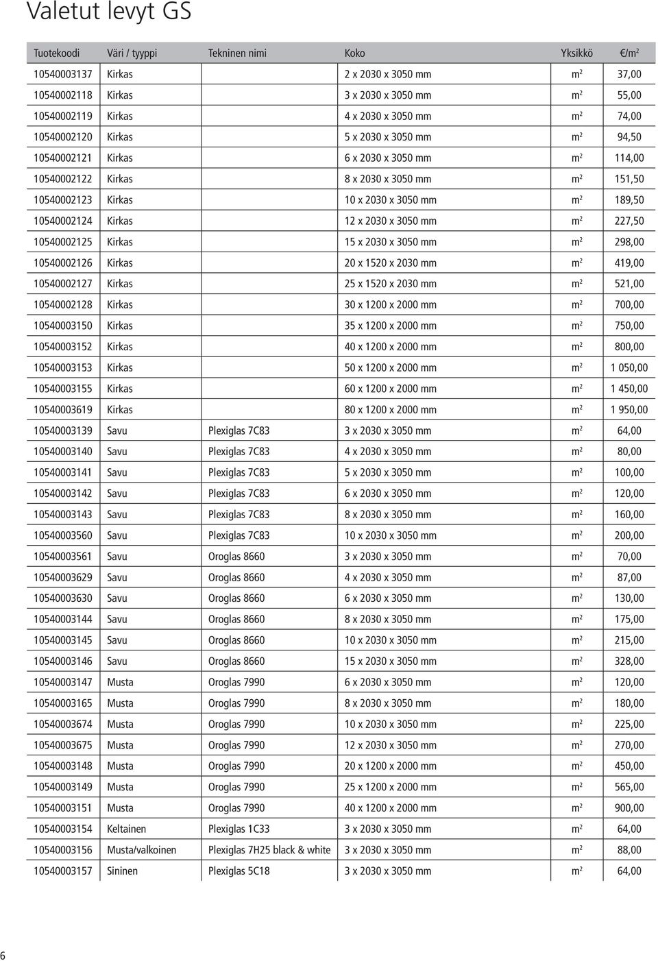 2 227,50 10540002125 Kirkas 15 x 2030 x 3050 mm m 2 298,00 10540002126 Kirkas 20 x 1520 x 2030 mm m 2 419,00 10540002127 Kirkas 25 x 1520 x 2030 mm m 2 521,00 10540002128 Kirkas 30 x 1200 x 2000 mm m