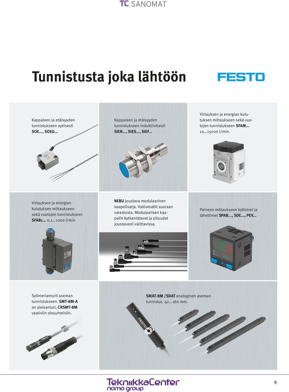 .. 0,1...1000 l/min NEBU joustava modulaarinen kaapelisarja. Vakiomallit suoraan varastosta. Modulaarisen kaapelin kytkentätavat ja pituudet joustavasti valittavissa.