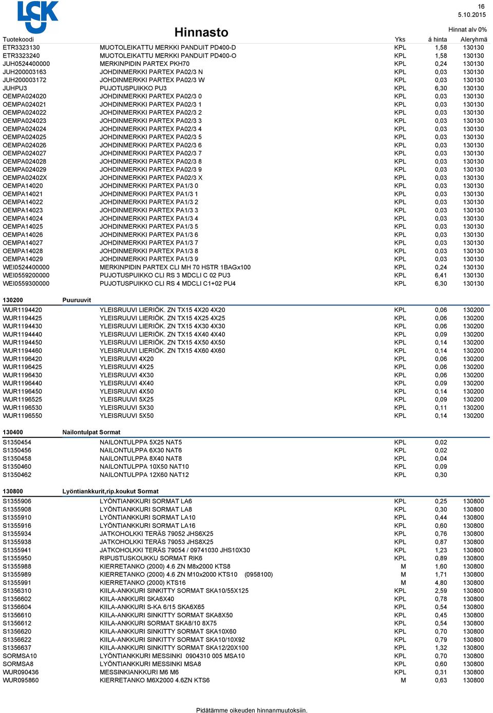 PA02/3 1 0,03 130130 OEPA024022 JOHDINERKKI PARTEX PA02/3 2 0,03 130130 OEPA024023 JOHDINERKKI PARTEX PA02/3 3 0,03 130130 OEPA024024 JOHDINERKKI PARTEX PA02/3 4 0,03 130130 OEPA024025 JOHDINERKKI