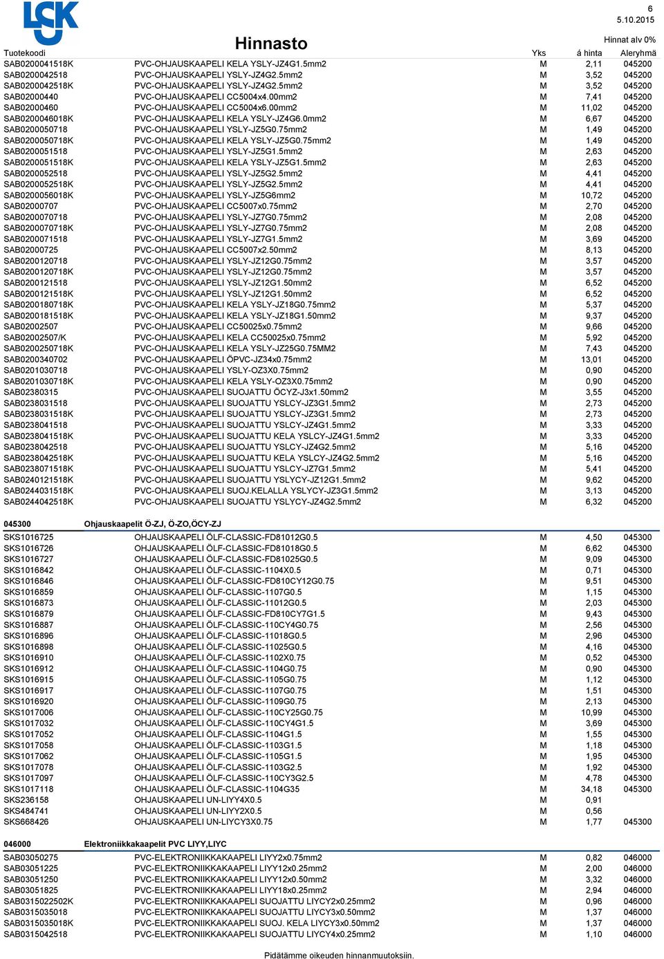 0mm2 6,67 045200 SAB0200050718 PVC-OHJAUSKAAPELI YSLY-JZ5G0.75mm2 1,49 045200 SAB0200050718K PVC-OHJAUSKAAPELI KELA YSLY-JZ5G0.75mm2 1,49 045200 SAB0200051518 PVC-OHJAUSKAAPELI YSLY-JZ5G1.