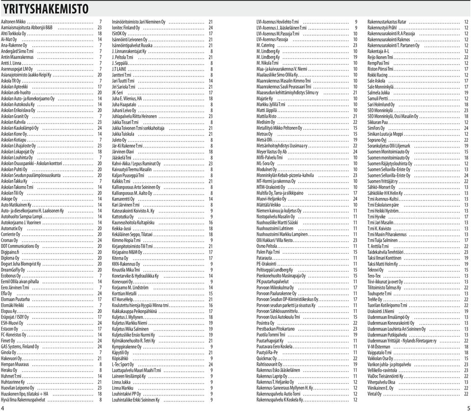 Erikoislava Oy 20 Askolan Granit Oy 7 Askolan Kahvila 23 Askolan Kaukolämpö Oy 24 Askolan Kone Oy 14 Askolan Kotiapu 7 Askolan Lihajaloste Oy 23 Askolan Lokapojat Oy 18 Askolan Louhinta Oy 7 Askolan