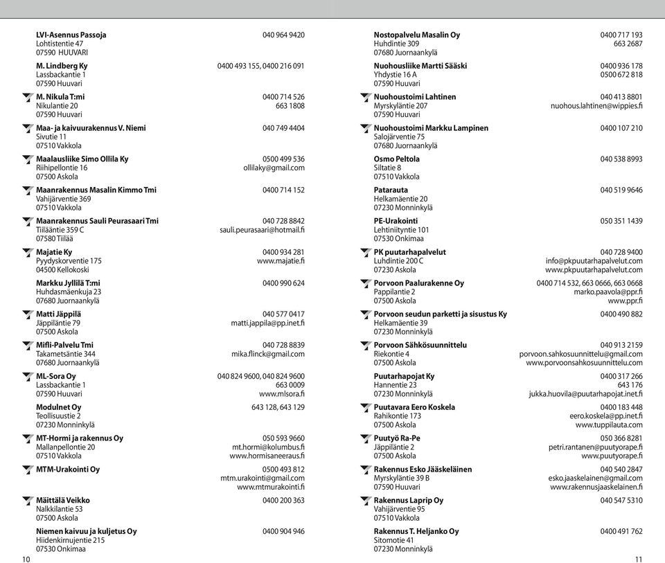 Nikula T:mi Nikulantie 20 0400 714 526 663 1808 Nuohoustoimi Lahtinen Myrskyläntie 207 Maa- ja kaivuurakennus V.